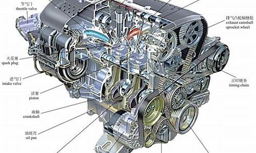 汽车发动机位置能用水洗吗_汽车发动机位置