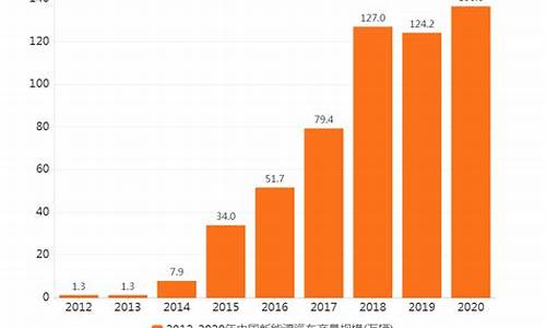 2023新能源汽车政策最新消息视频_20