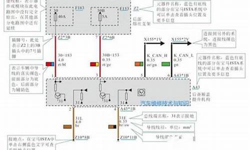 宝马5系怎样连接carplay_宝马五系怎么连接carpla