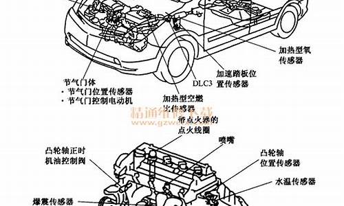 普锐斯汽车工作原理详解_普锐斯故障案例