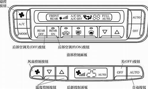 奥德赛汽车自动空调怎么制热_奥德赛空调设置