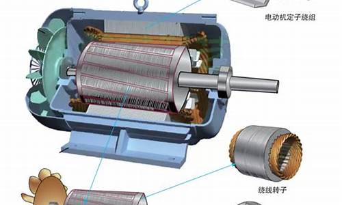 新能源汽车概念电机_新能源汽车电机具备哪些特点