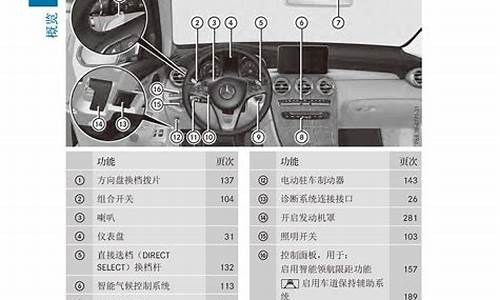 奔驰保养手册电子版_奔驰e300l保养手册